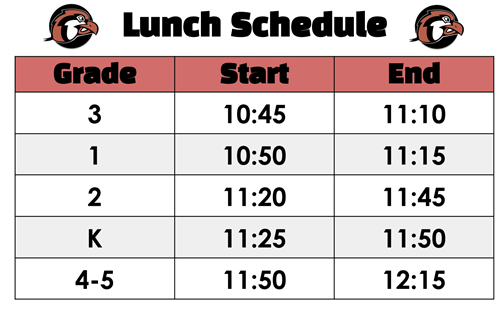 lunch